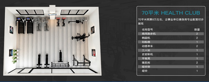 70平方健身室-开元健身器材企事业健身解决方案 70平方健身室-开元健身器材企事业健身解决方案