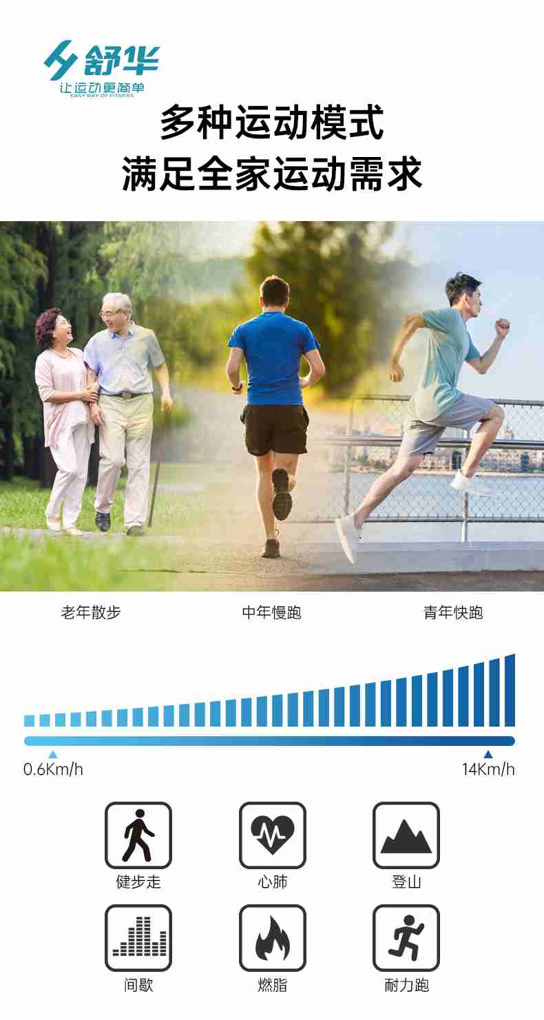 SH-T5600-T2 多功能跑步机-广西开元体育健身器材有限公司