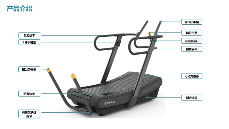 开元SH-T901Z无动力跑步机-广西开元体育健身器材有限公司